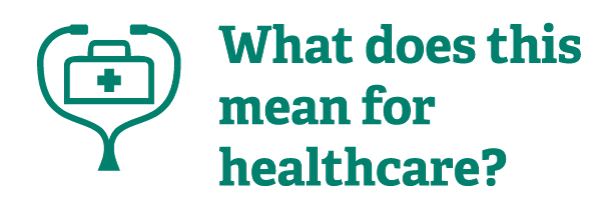 What does this mean for healthcare?