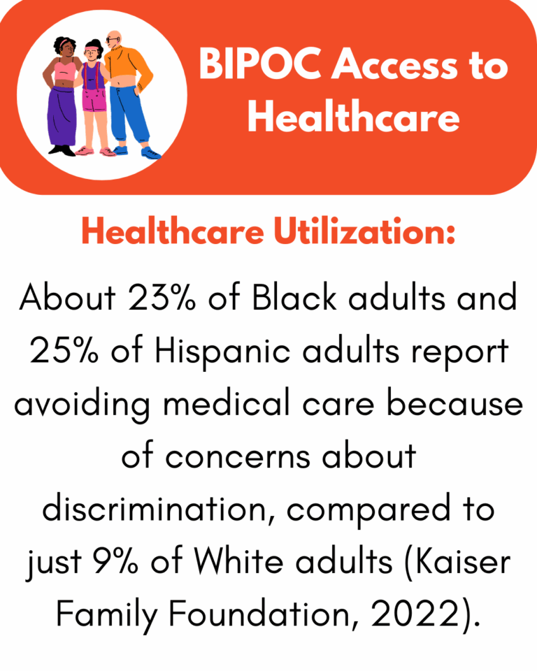BIPOC Access to Healthcare pt2