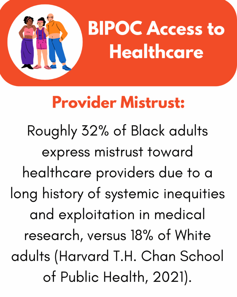 BIPOC Access to Healthcare pt3