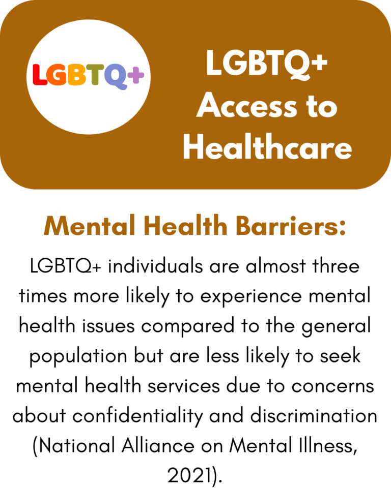 LGBTQ+ Access to Healthcare pt3